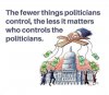 fewer politicians.jpg